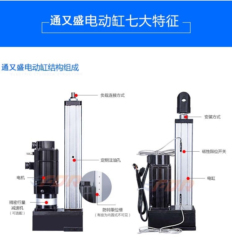 選擇伺服電動缸需要考慮的因素