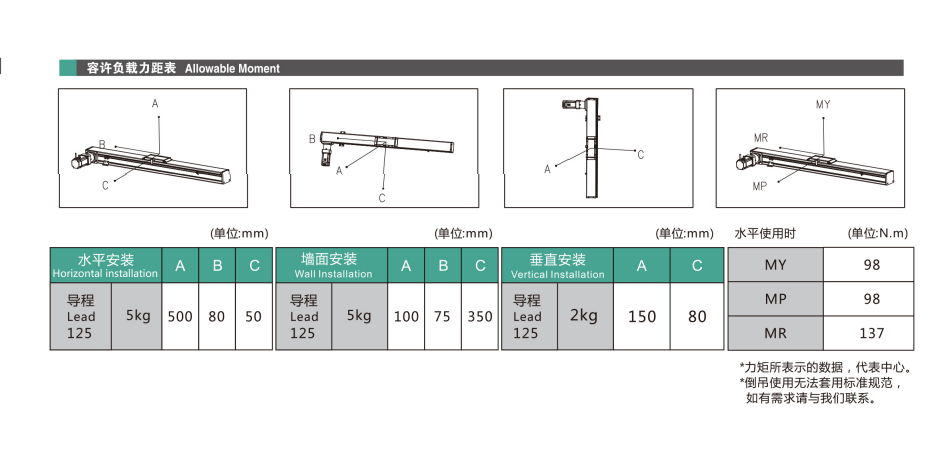 微信截圖_20230627152150.png